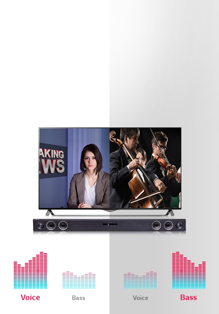 ASC (Adaptive Sound Control)